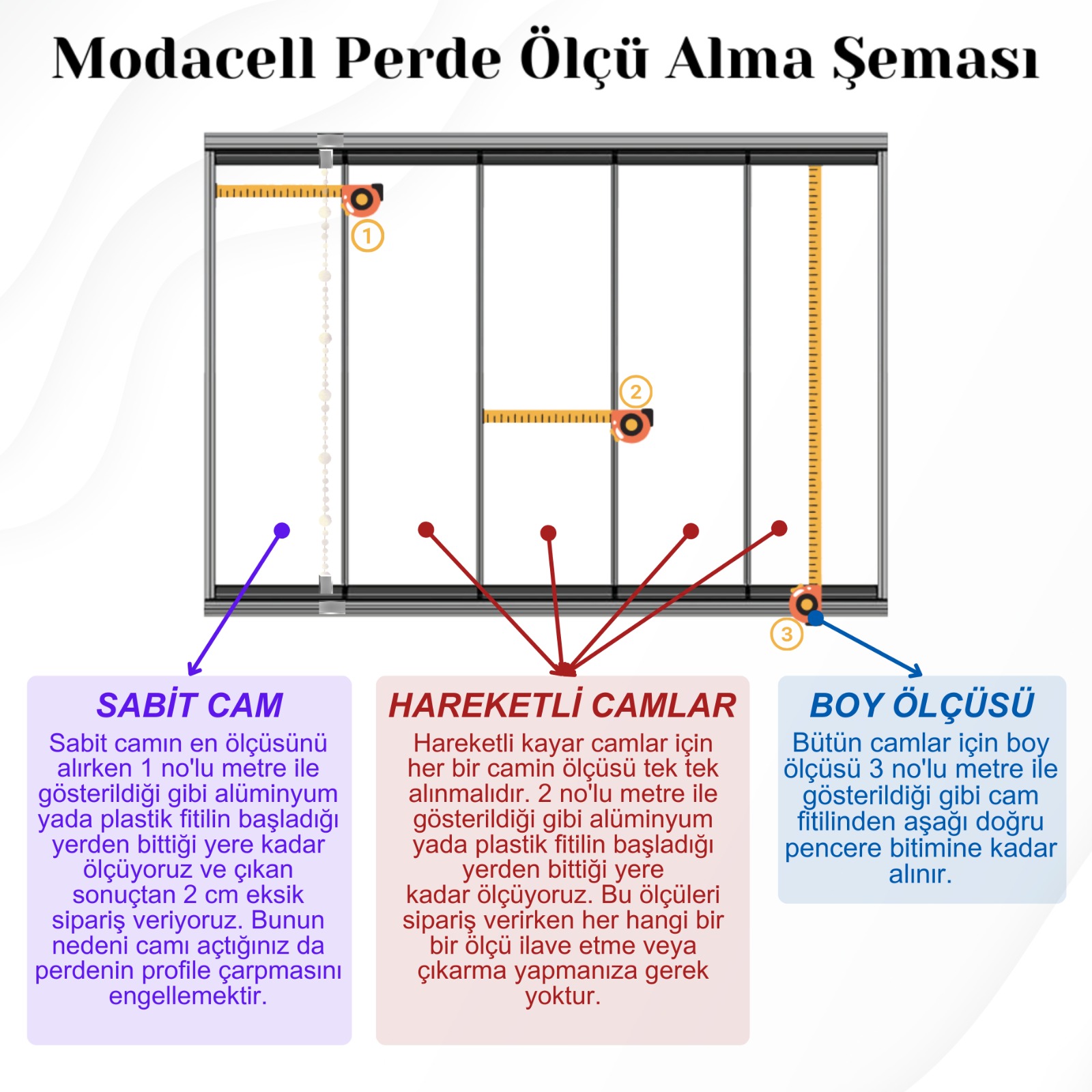Ölçü Nasıl Alınır?